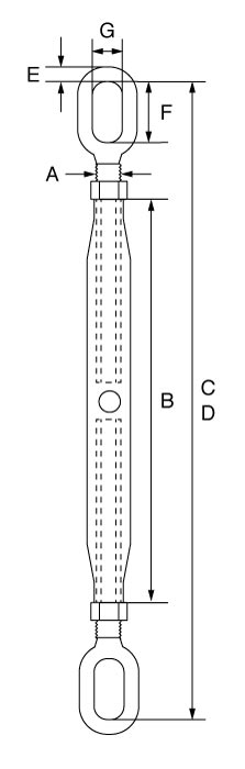  rigging screw eye eye galv dimensions